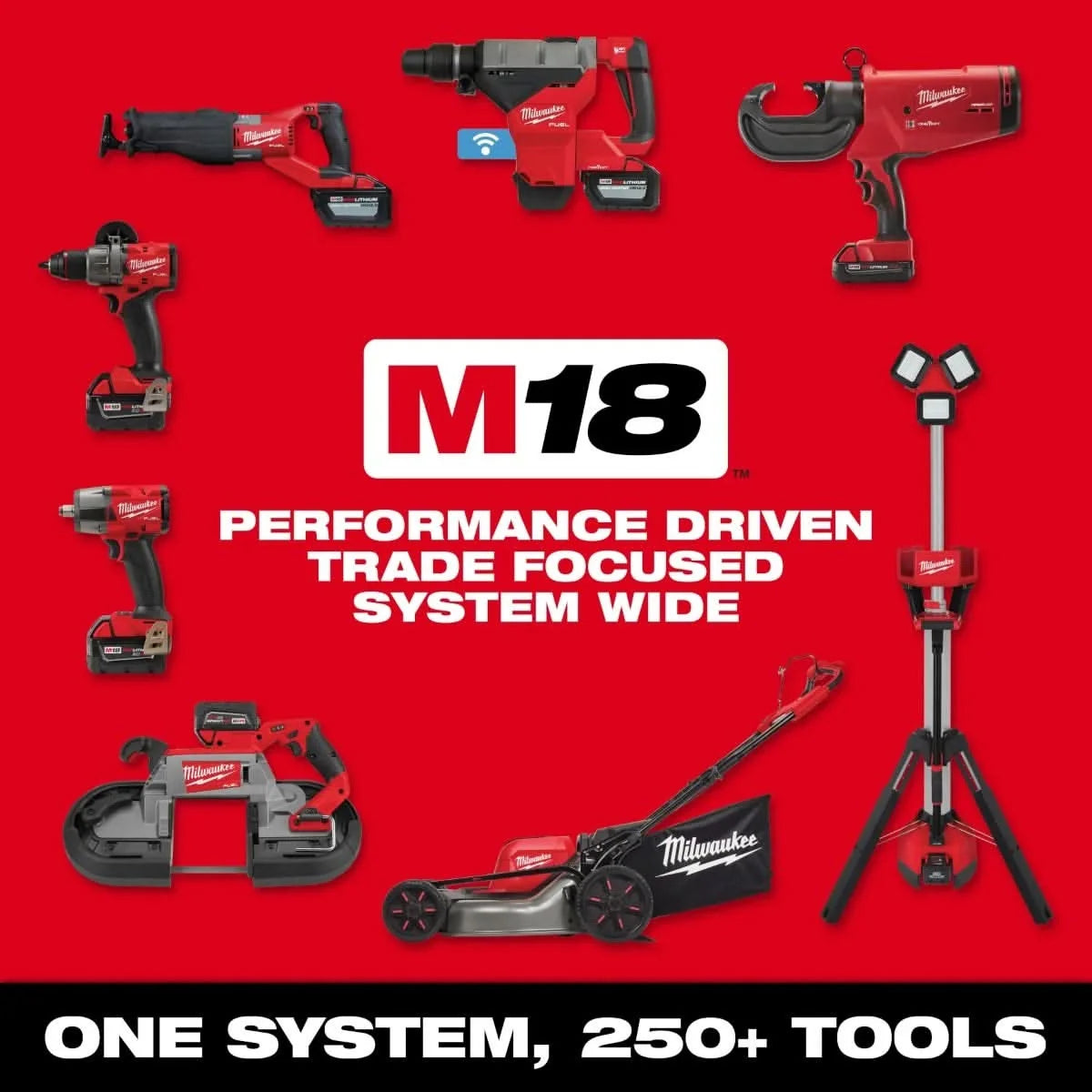 M18 Tools
